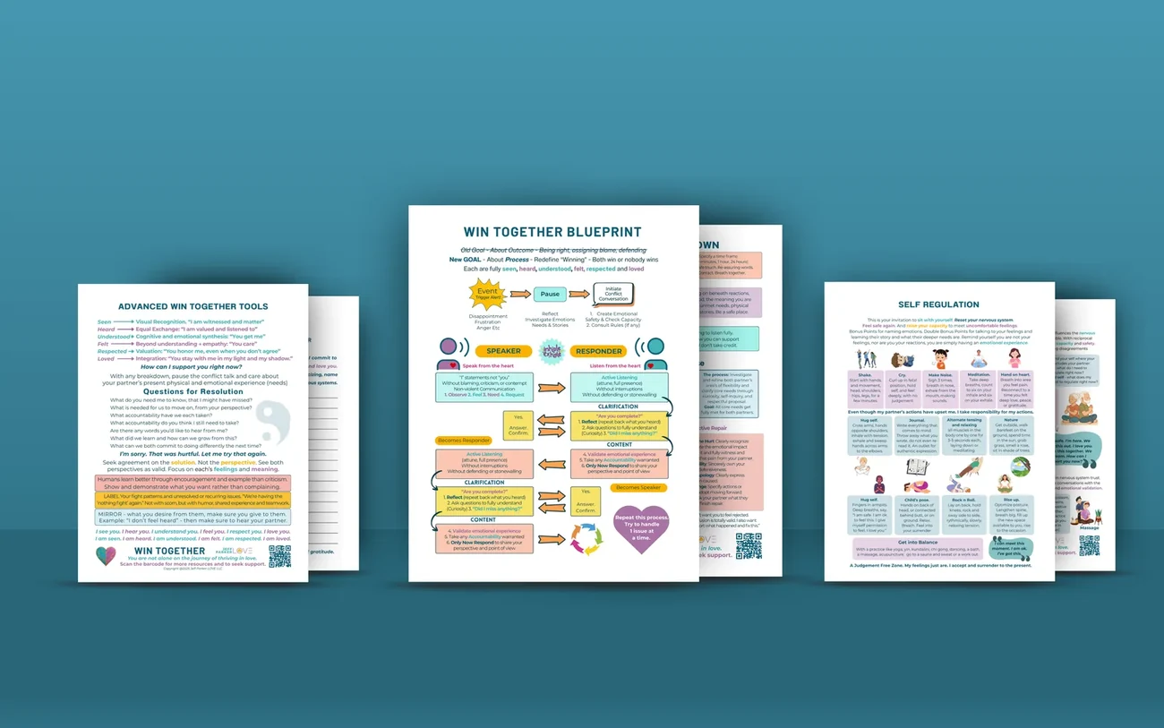 The printed cheatsheets