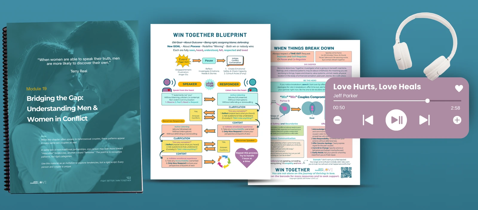 The Win Together Starter Kit: the chapter, the Blueprint cheatsheets and the audio