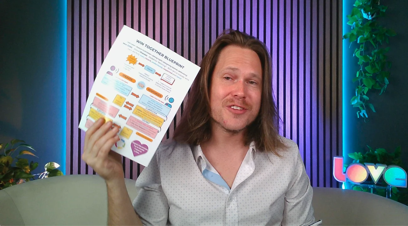 Jeff holding the Win Together conflict blueprint on a call